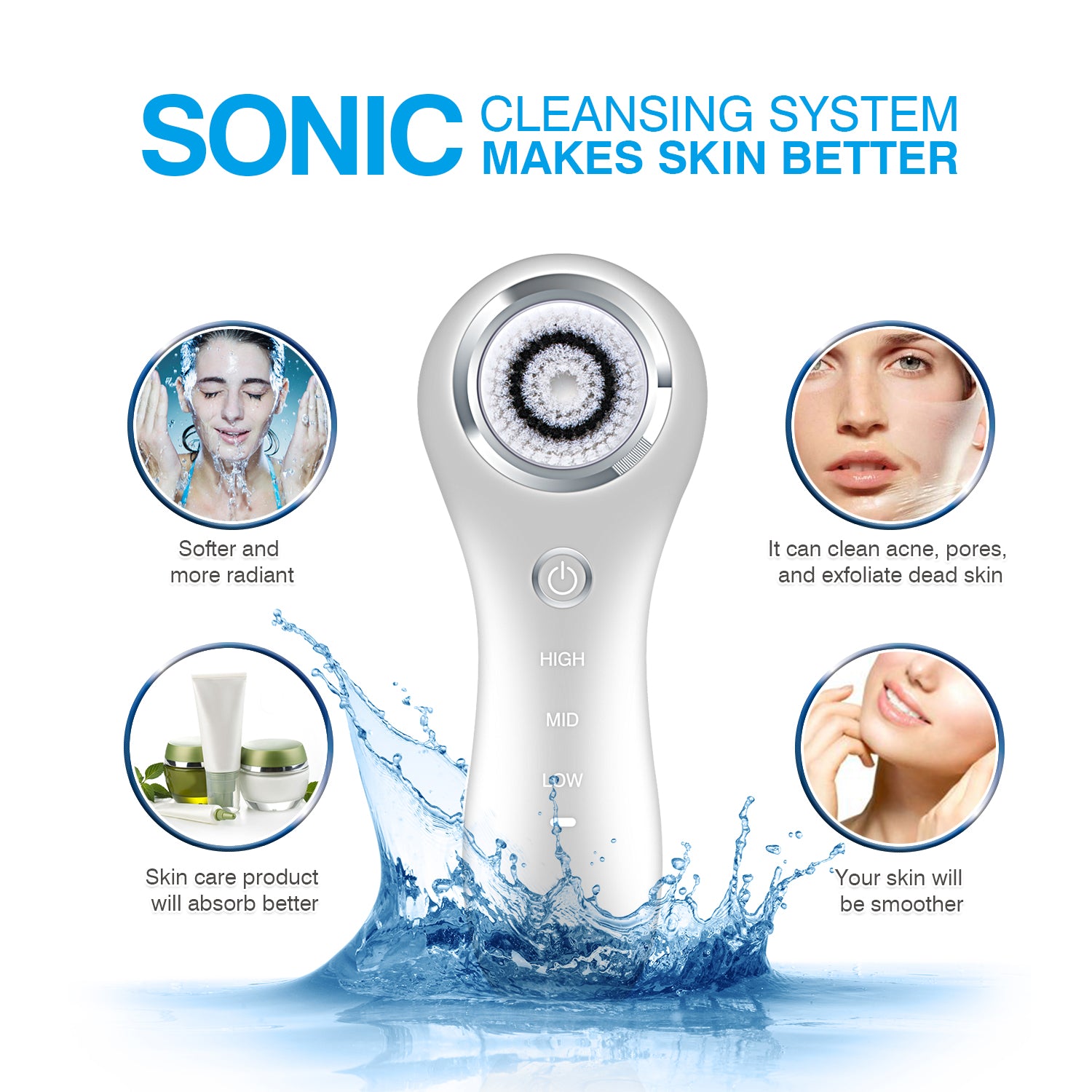SC200 Facial Cleansing Brush