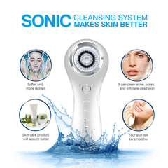 SC200 Facial Cleansing Brush