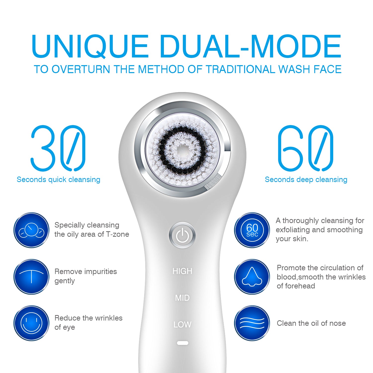 SC200 Facial Cleansing Brush