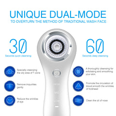 SC200 Facial Cleansing Brush