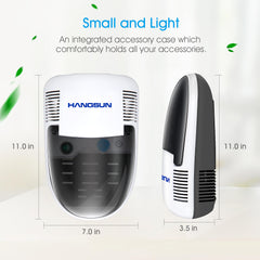 CN680 Compact Compressor Nebulizer System