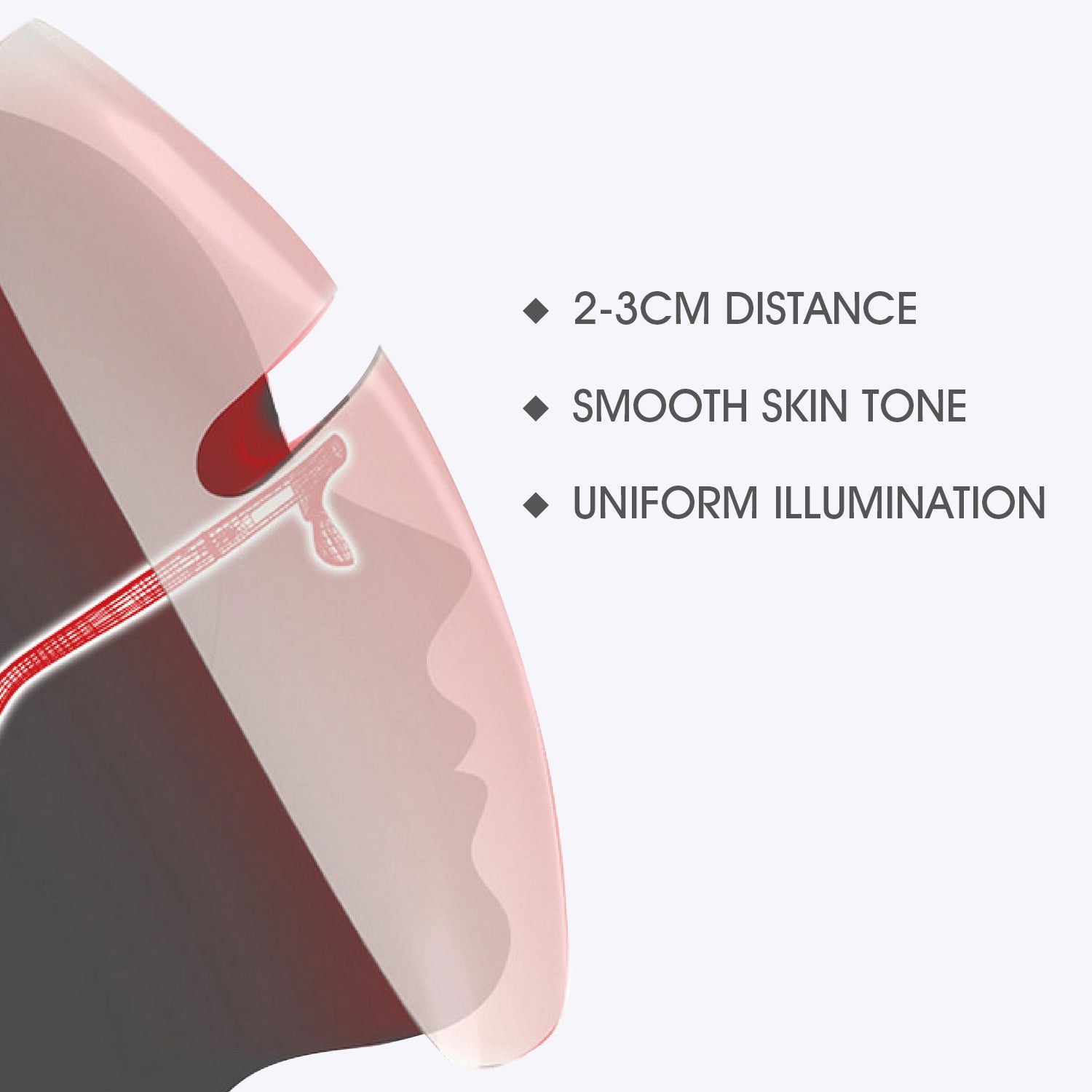 FT330 Light Therapy Treatment Mask